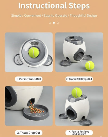 🐶 Creawel® Pet Dog Toys,Electronic Usb Dog Two Tennis,Food rewards, Dog Interactive Training, Intelligent Automatic Food Leakage Device